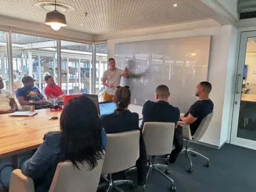 CTFX Trading Analysis