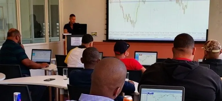 CTFX Trading Analysis